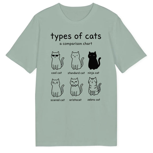 Types of Cats Bio T-Shirt - Wild Spirit