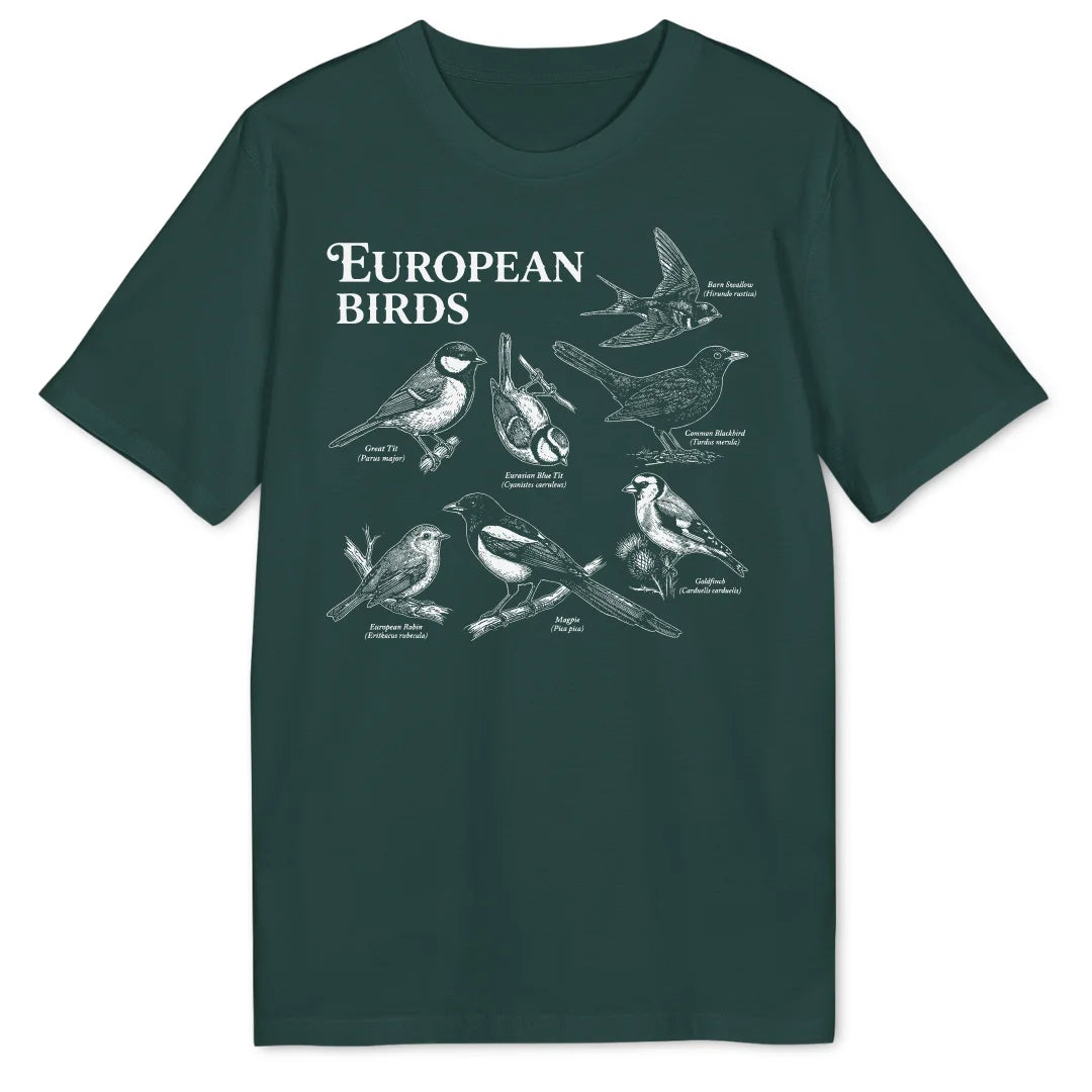 European Birds - Glazed Green