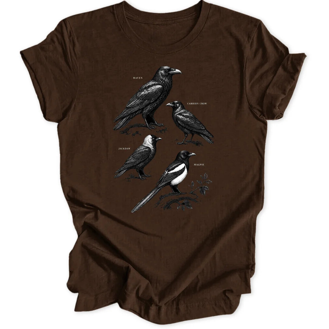 Corvid Chart - Dark Chocolate