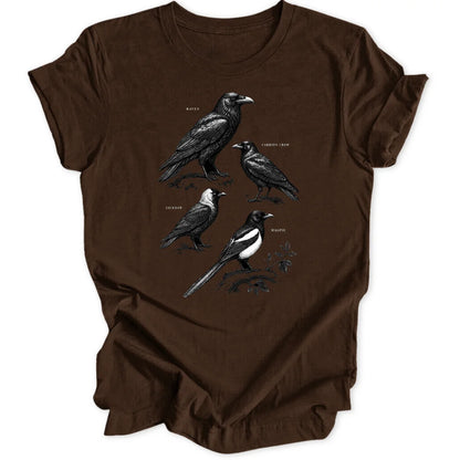 Corvid Chart - Dark Chocolate