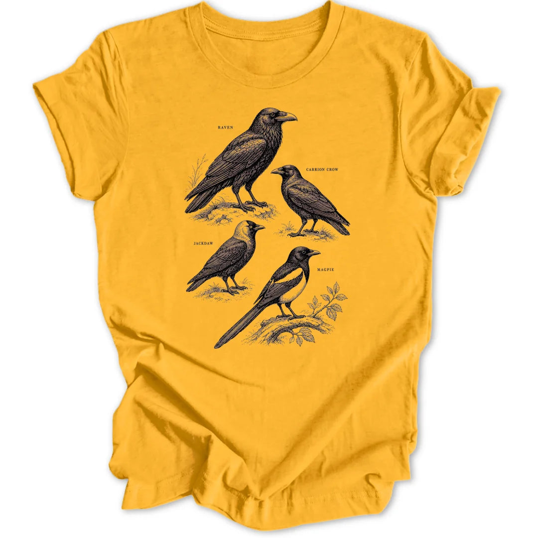 Corvid Chart - Gold