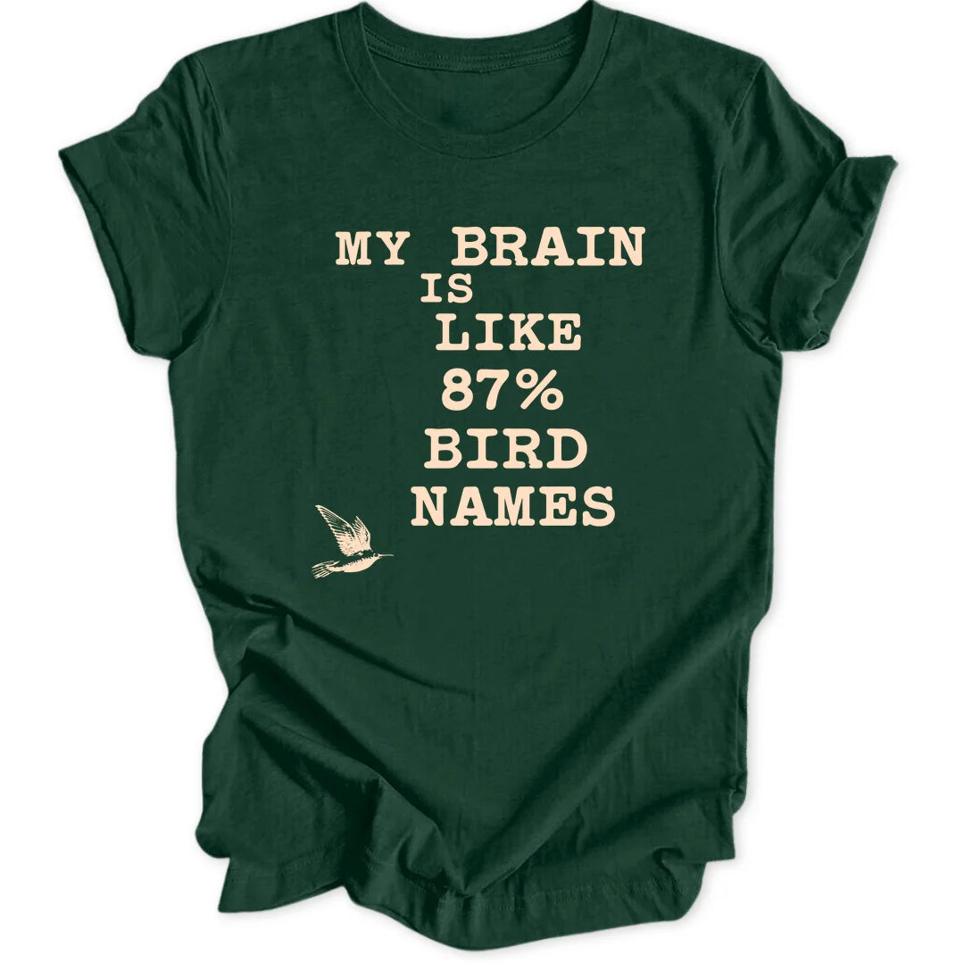 Bird Names - Forest Green