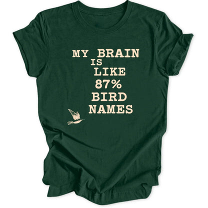 Bird Names - Forest Green
