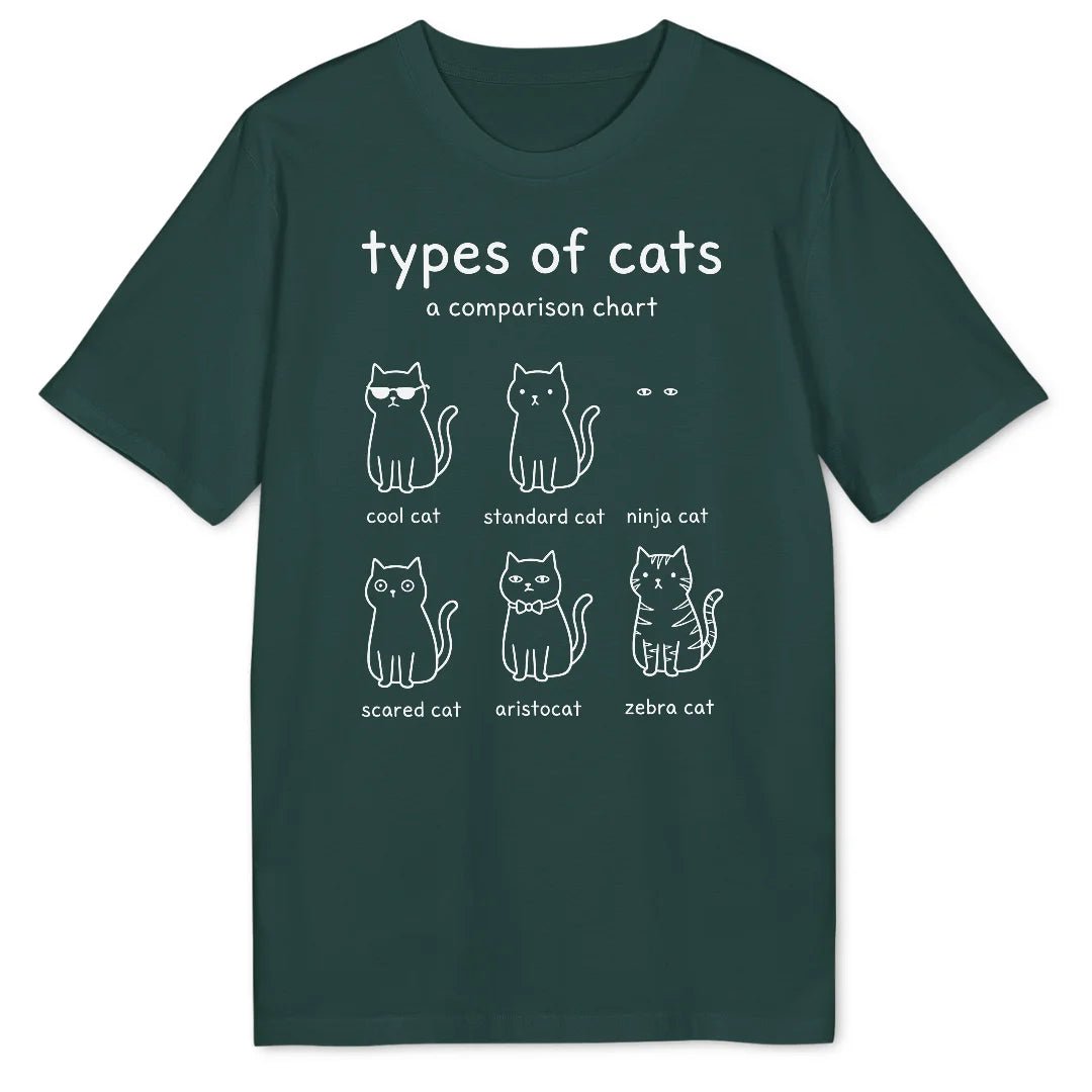 Types of Cats Bio T-Shirt - Wild Spirit