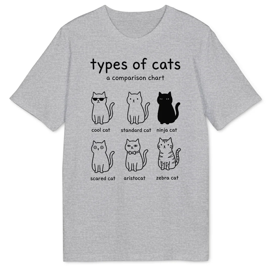 Types of Cats Bio T-Shirt - Wild Spirit