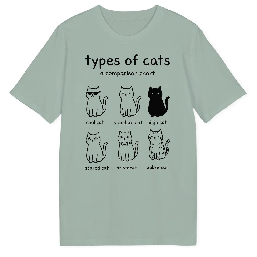 Types of Cats Bio T-Shirt - Wild Spirit