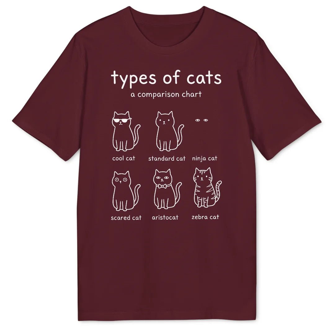 Types of Cats Bio T-Shirt - Wild Spirit