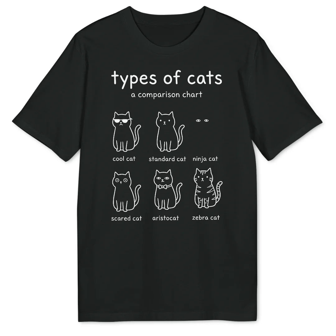 Types of Cats Bio T-Shirt - Wild Spirit