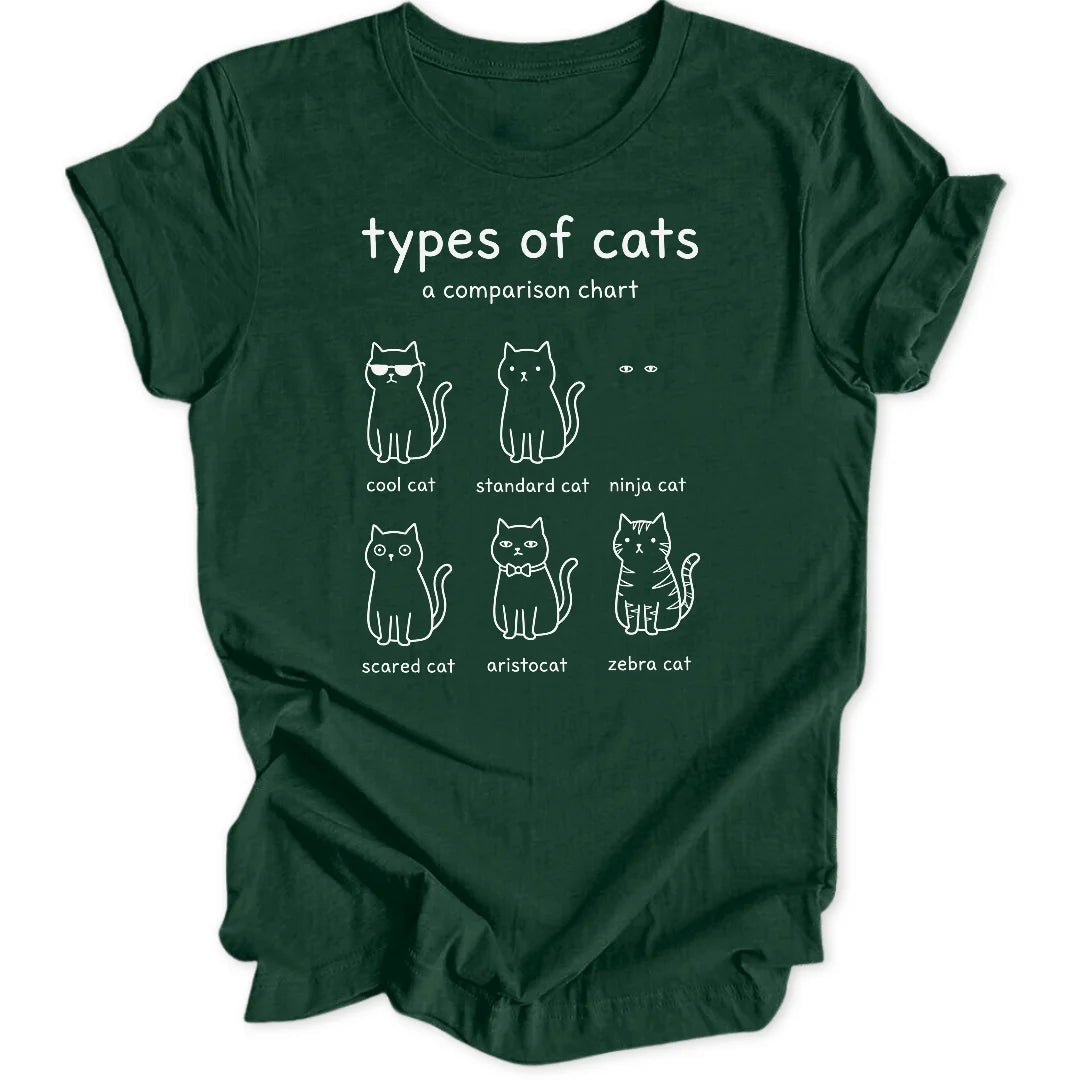 Types of Cats Unisex T-Shirt - Wild Spirit
