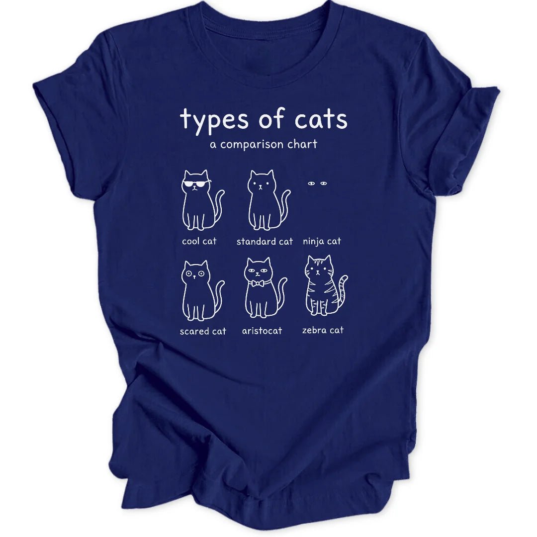 Types of Cats Unisex T-Shirt - Wild Spirit