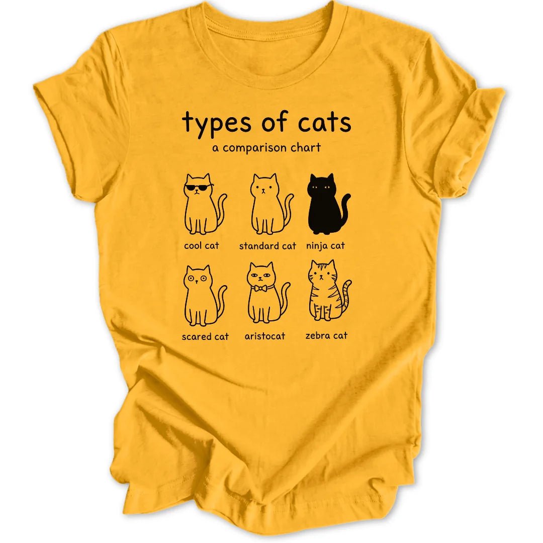 Types of Cats Unisex T-Shirt - Wild Spirit