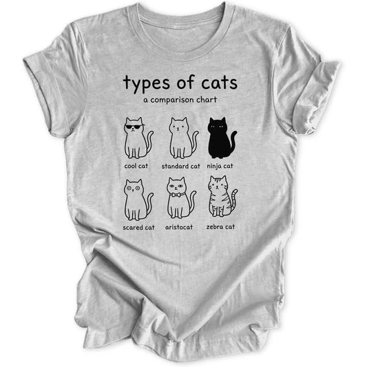 Types of Cats Unisex T-Shirt - Wild Spirit