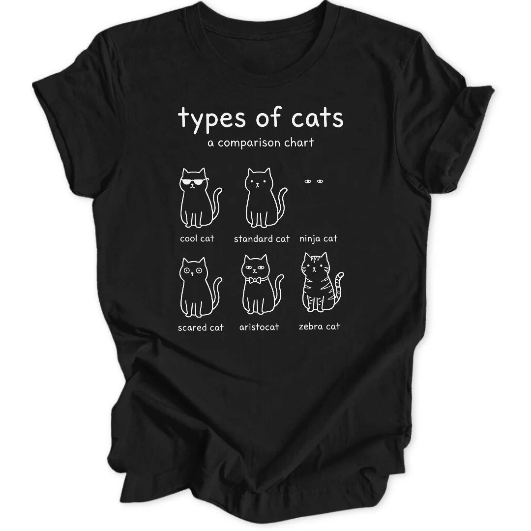 Types of Cats Unisex T-Shirt - Wild Spirit