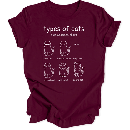 Types of Cats Unisex T-Shirt - Wild Spirit