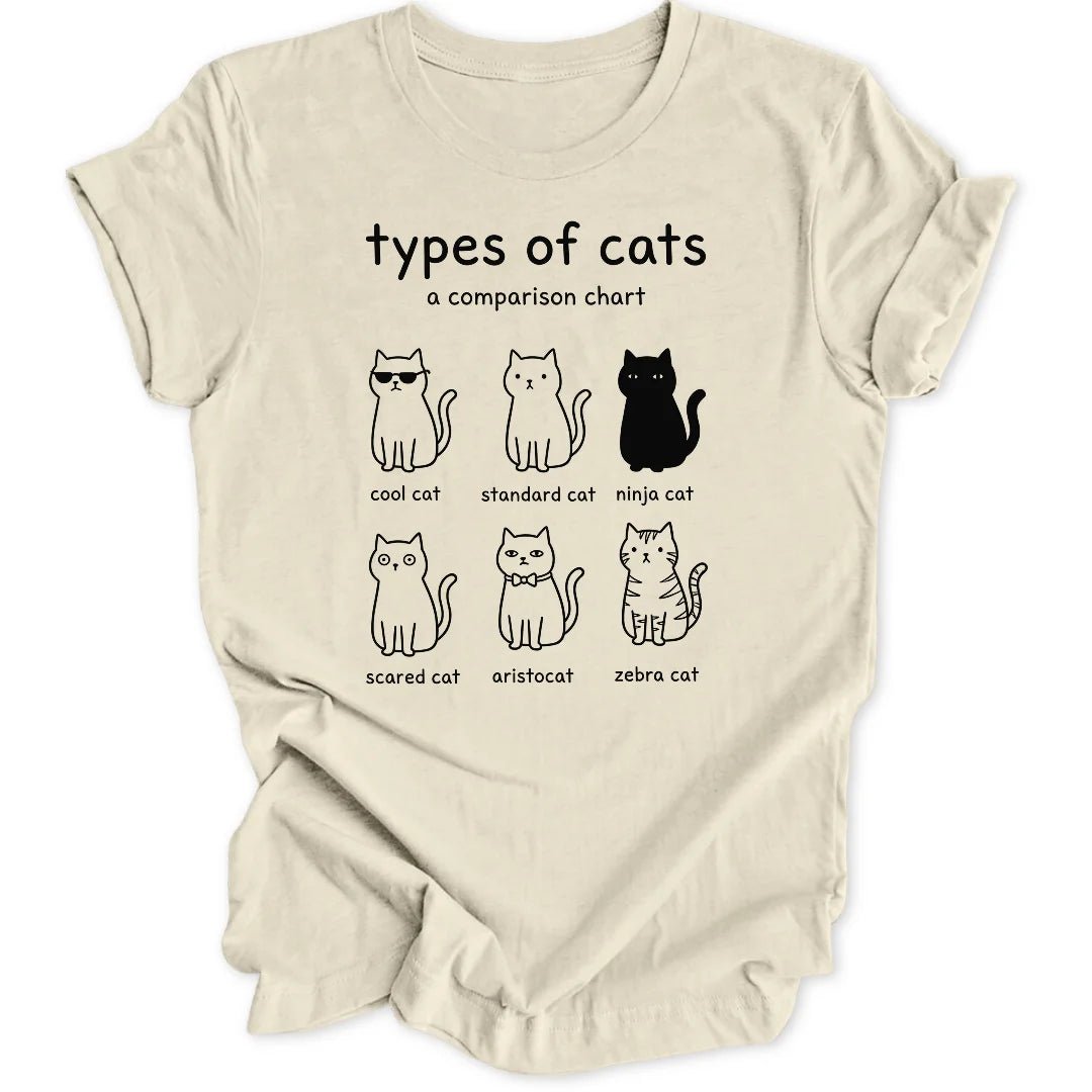 Types of Cats Unisex T-Shirt - Wild Spirit
