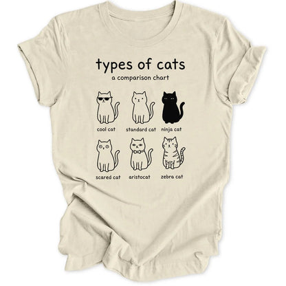 Types of Cats Unisex T-Shirt - Wild Spirit