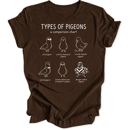 Types of Pigeons Unisex T-Shirt - Wild Spirit