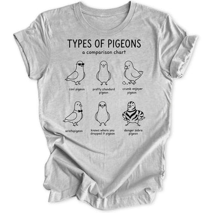 Types of Pigeons Unisex T-Shirt - Wild Spirit